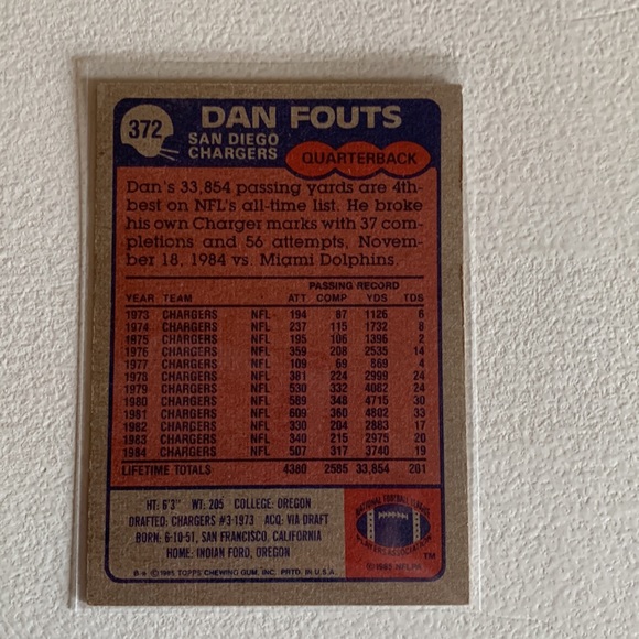 Dan Fouts 1985 Topps Base Card #372 - Picture 2 of 2